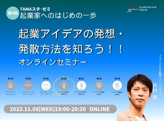 キービジュアル画像（サムネイル）